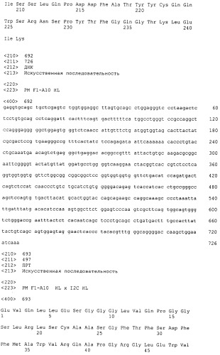 Psma×cd3 биспецифическое одноцепочечное антитело с межвидовой специфичностью (патент 2559531)