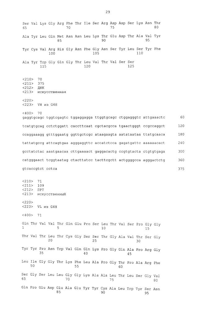 Биспецифическое одноцепочечное антитело к psmaxcd3 с межвидовой специфичностью (патент 2617942)