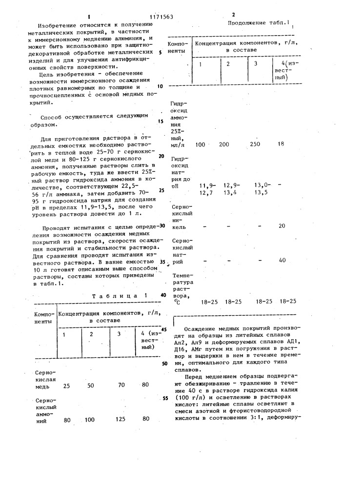 Раствор для меднения металлов (патент 1171563)