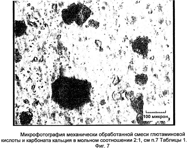 Способ получения порошкообразной водорастворимой шипучей композиции (варианты) (патент 2288594)