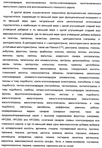 Композиция интенсивного подсластителя с витамином и подслащенные ею композиции (патент 2415609)