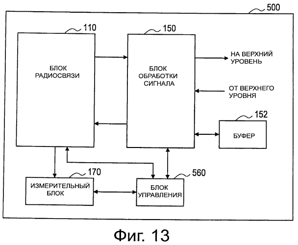 Способ осуществления передачи абонентского соединения, абонентская станция, базовая станция и система радиосвязи (патент 2553973)