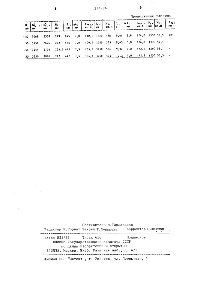 Способ изготовления колец (патент 1214296)