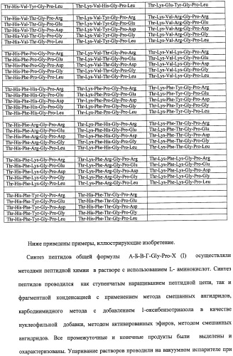 Средство против вирусов: энцефаломиокардита, гриппа а, простого герпеса 2 (патент 2411249)