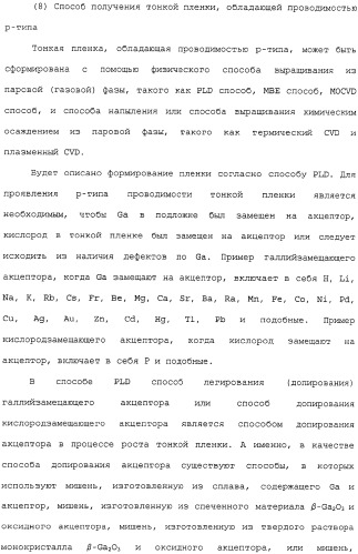 Способ выращивания тонкой монокристаллической пленки, светоизлучающее устройство на основе ga2o 3 и способ его изготовления (патент 2313623)