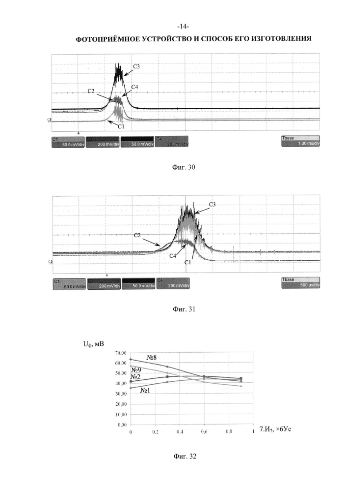 Фотоприемное устройство (варианты) и способ его изготовления (патент 2611552)
