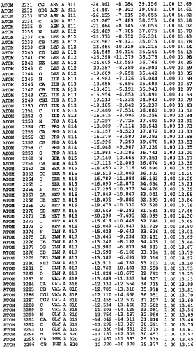 Кристаллическая структура фосфодиэстеразы 5 и ее использование (патент 2301259)