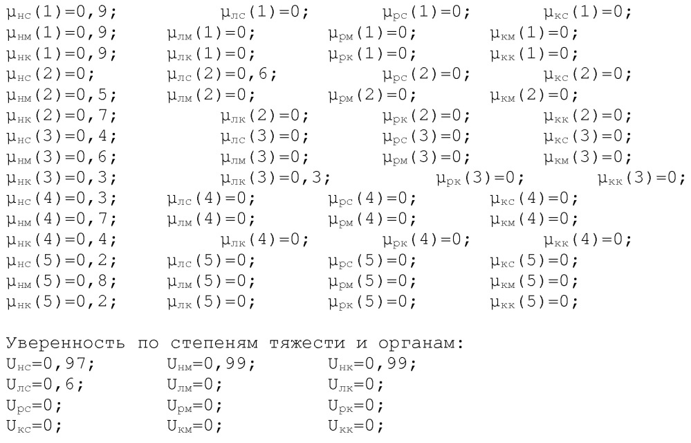 Способ прогнозирования степени тяжести ишемического процесса сердца, головного мозга и нижних конечностей (патент 2648178)