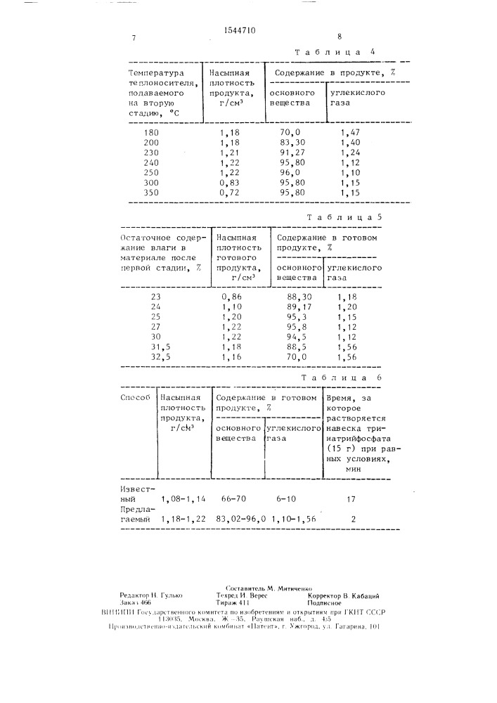 Способ получения моногидрата тринатрийфосфата (патент 1544710)