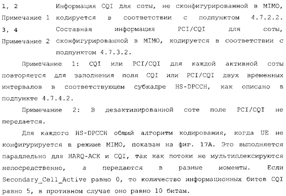 Кодирование подтверждений приема гибридного автоматического запроса на повторение в системе беспроводной связи с несколькими антеннами (патент 2621002)