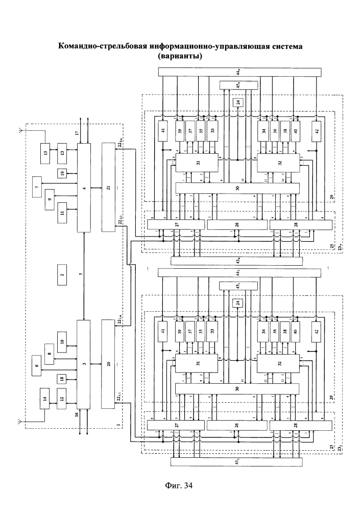 Командно-стрельбовая информационно-управляющая система (варианты) (патент 2622848)