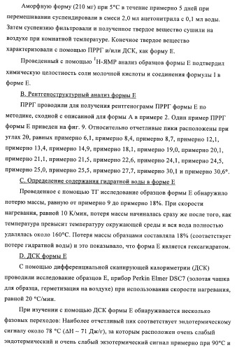 Кристаллические и другие формы солей, образованных из молочной кислоты и 4-амино-5-фтор-3-[6-(4-метилпиперазин-1-ил)-1н-бензимидазол-2-ил]-1н-хинолин-2-она (патент 2425041)