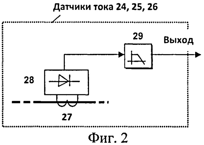 Частотно-широтно-импульсный регулятор переменного напряжения с распределенной нагрузкой (патент 2472279)