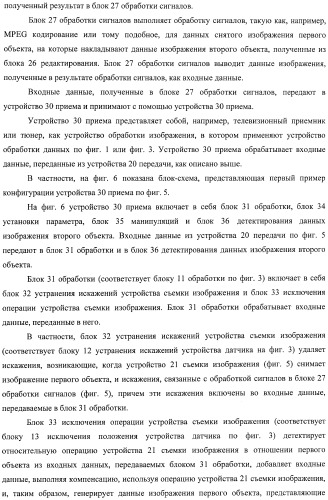 Устройство обработки данных, способ обработки данных и носитель информации (патент 2423015)