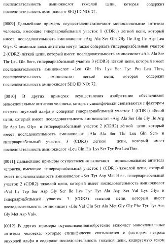 Антитела, специфичные к фактору некроза опухолей, и их применение (патент 2377253)
