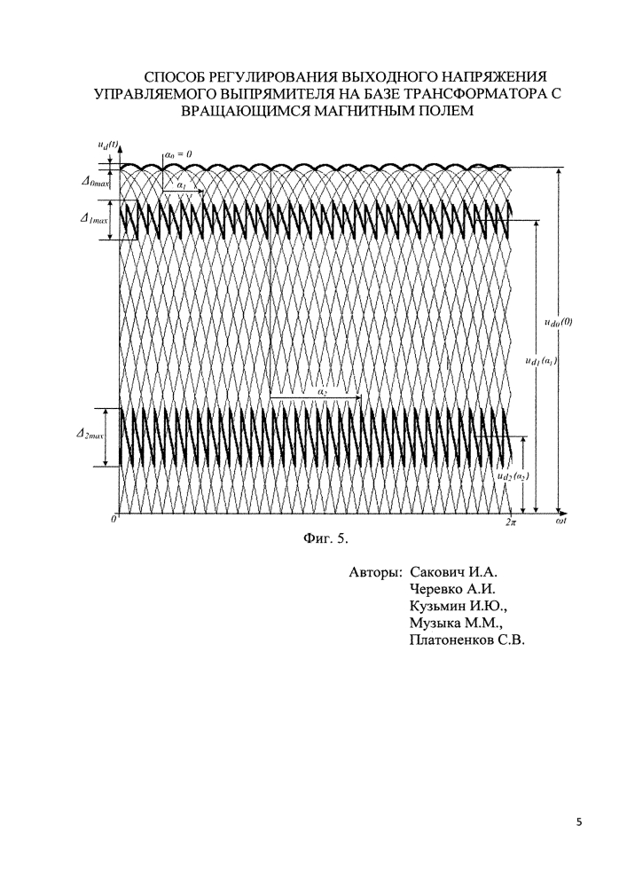 Способ регулирования выходного напряжения управляемого выпрямителя на базе трансформатора с вращающимся магнитным полем (патент 2641662)
