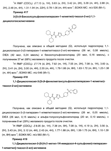 Гетероароматические производные мочевины и их применение в качестве активаторов глюкокиназы (патент 2386622)