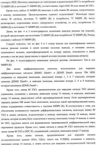Система передачи данных, передатчик, приемник, способ передачи данных, программа и кабель для передачи данных (патент 2414090)