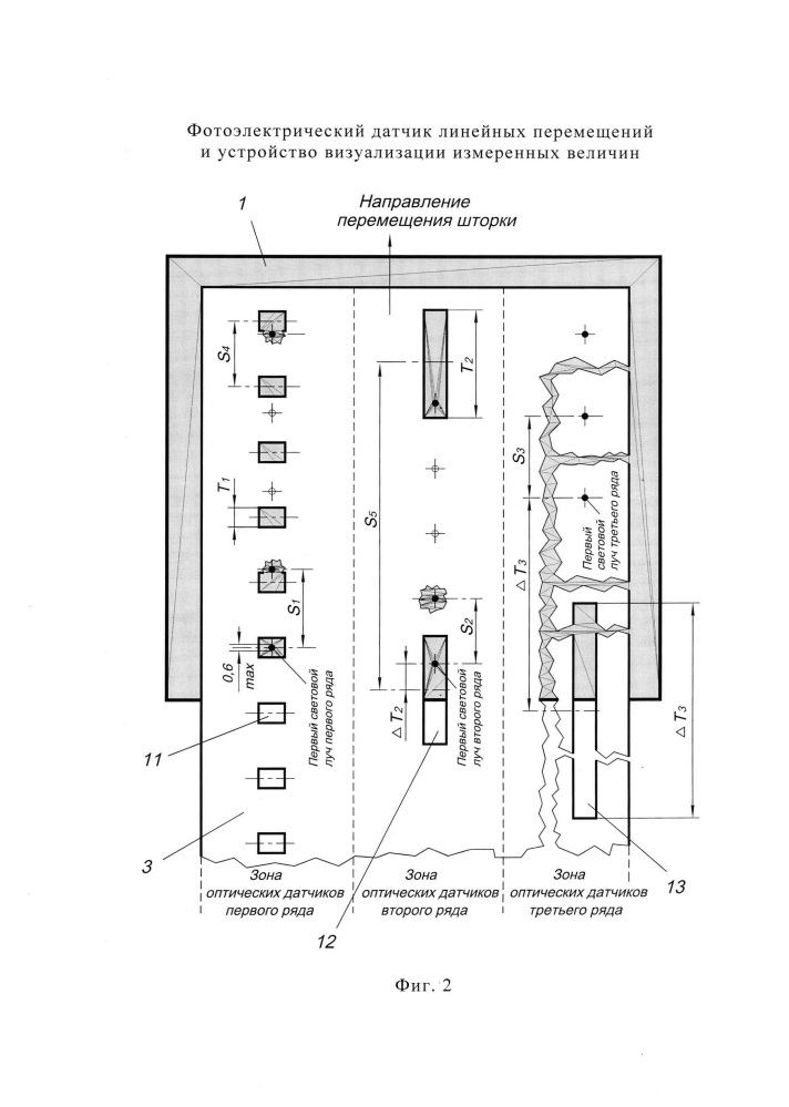 Фотоэлектрический датчик линейных перемещений и устройство цифровой визуализации измеренных величин (патент 2654363)