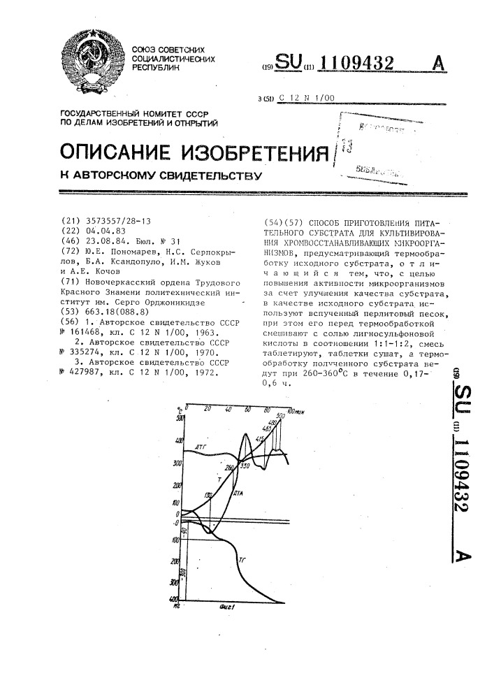 Способ приготовления питательного субстрата для культивирования хромвосстанавливающих микроорганизмов (патент 1109432)