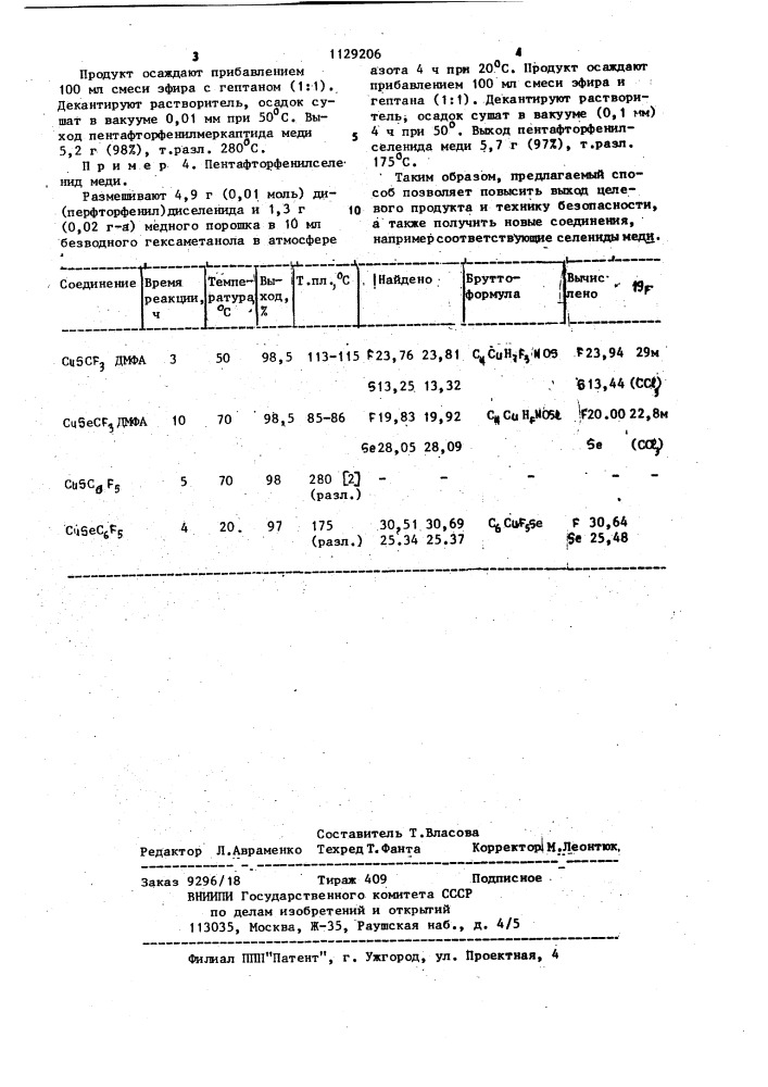 Способ получения трифторметил-или пентафторфенилмеркаптидов или селенидов меди (патент 1129206)