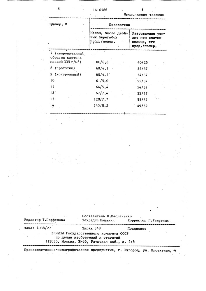 Способ обработки бумаги и картона (патент 1416586)