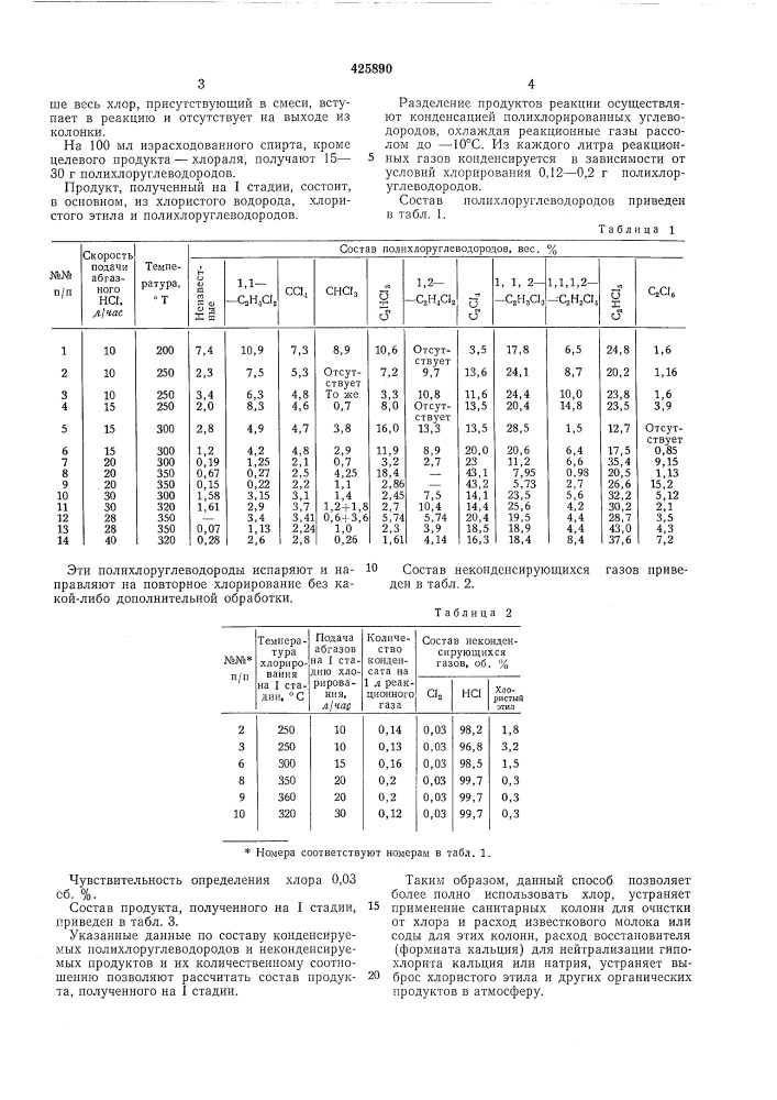 Способ получения перхлорэтилена и четыреххлористого углерода (патент 425890)