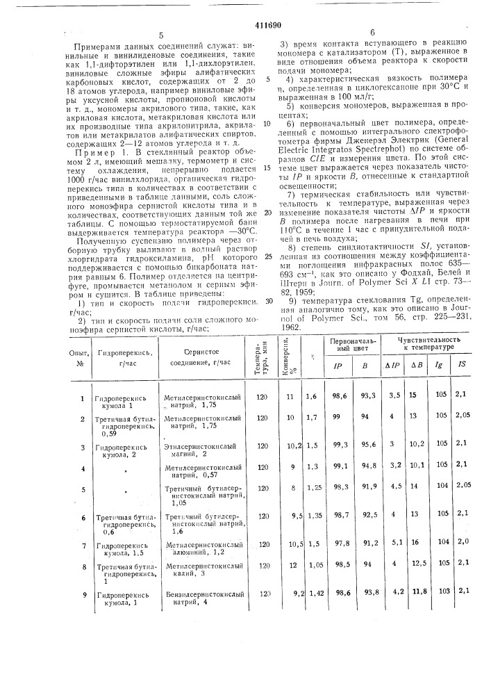 Патент ссср  411690 (патент 411690)