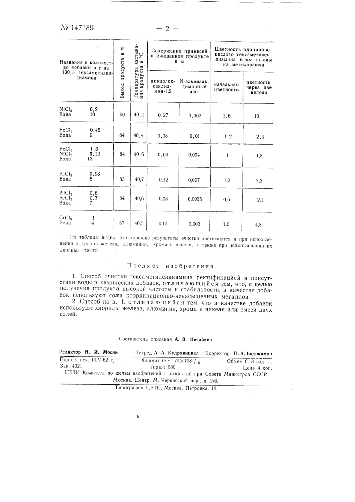 Способ очистки гексаметилендиамина (патент 147189)