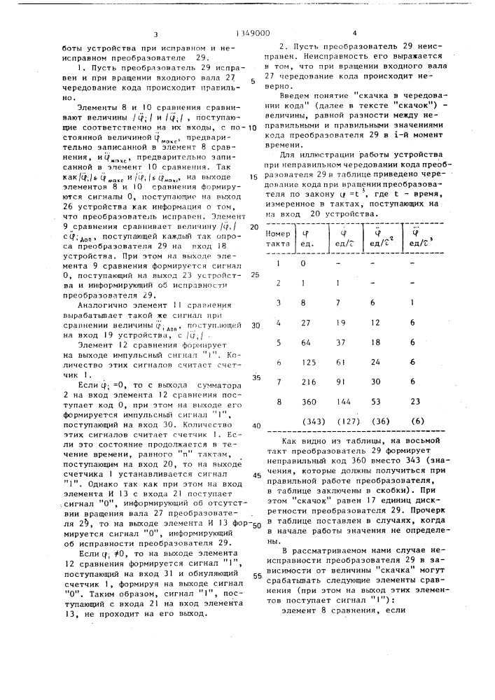 Устройство для контроля преобразователя угол-код (патент 1349000)