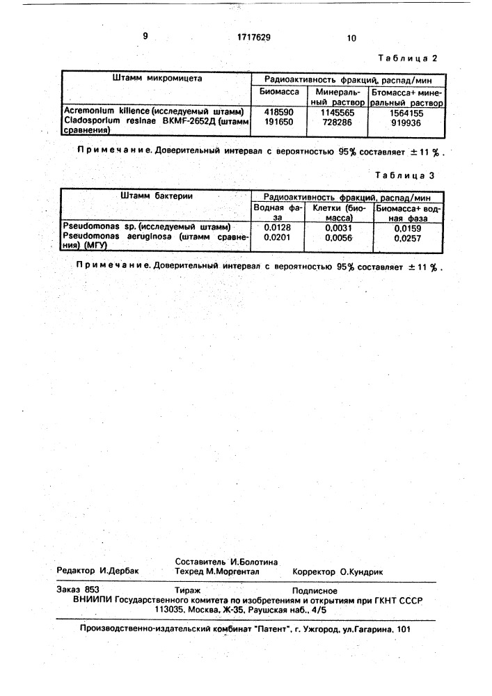 Способ определения углеводородокисляющей активности микроорганизмов (патент 1717629)