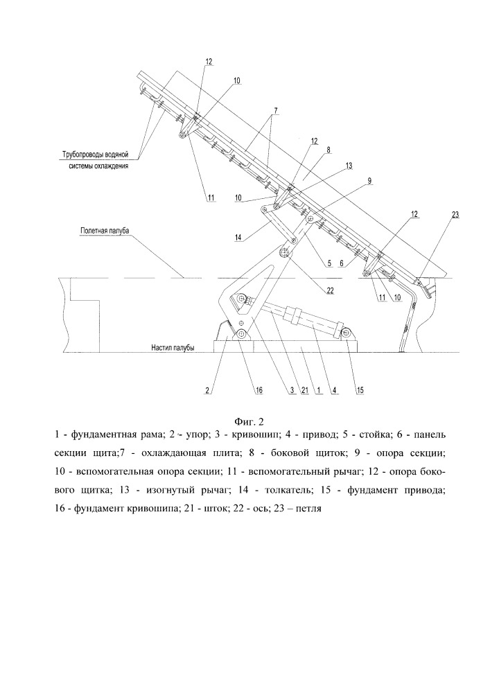 Газоотражательный щит с боковыми щитками (патент 2658616)