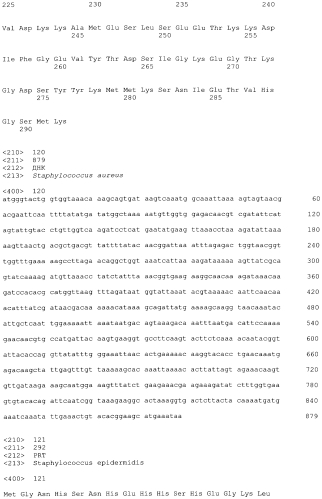 Стабильные иммуногенные композиции антигенов staphylococcus aureus (патент 2570730)