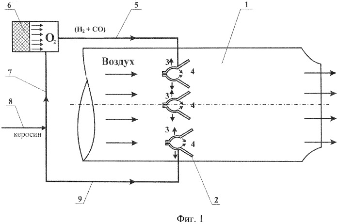 Способ стабилизации процесса горения топлива в камере сгорания и камера сгорания прямоточного воздушно-реактивного двигателя летательного аппарата (патент 2454607)