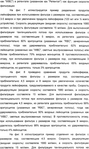 Устройство для фильтрации тангенциального потока и способы обогащения лейкоцитов (патент 2328317)