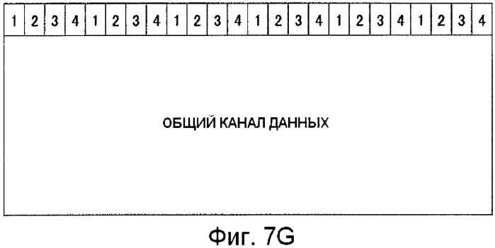 Базовая станция, способ передачи информации и система мобильной связи (патент 2489802)