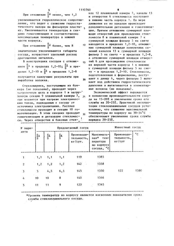 Стеклоплавильный сосуд для получения волокна (патент 1110760)