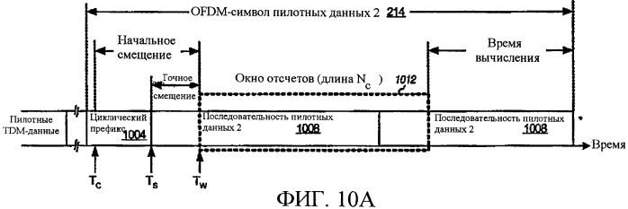 Точное вхождение в синхронизм (патент 2365055)