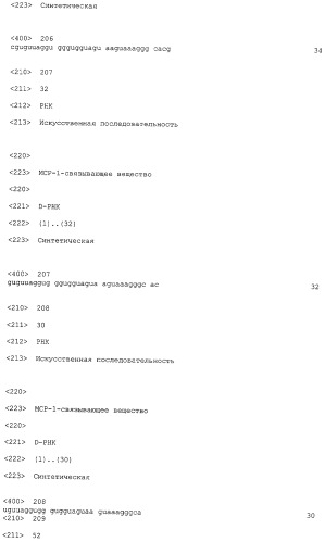 Нуклеиновые кислоты, связывающиеся с мср-1 (патент 2518330)