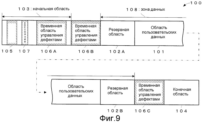 Однократно записываемый носитель, устройство и способ записи на однократно записываемый носитель и устройство и способ воспроизведения однократной записи с носителя (патент 2297679)