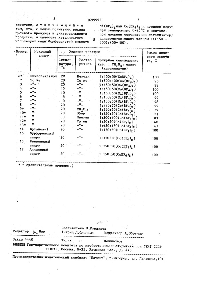 Способ получения простых метиловых эфиров (патент 1699992)