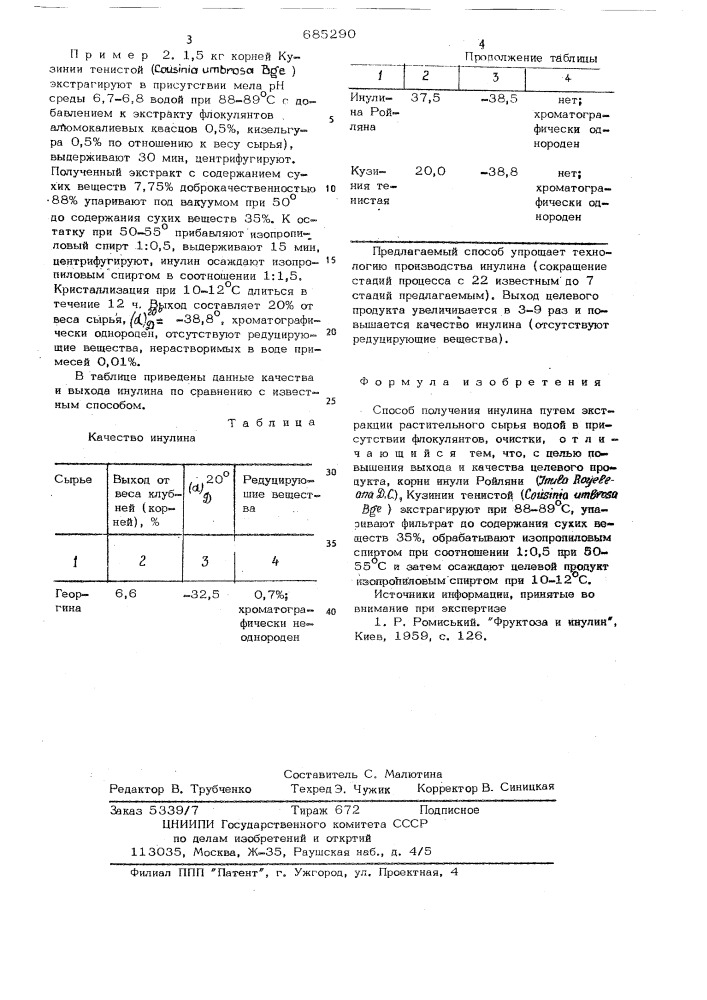 Способ получения инулина (патент 685290)