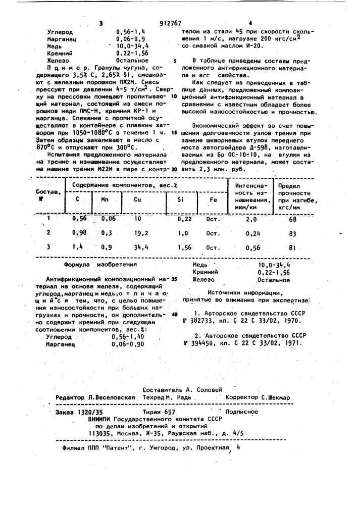 Антифрикционный композиционный материал на основе железа (патент 912767)