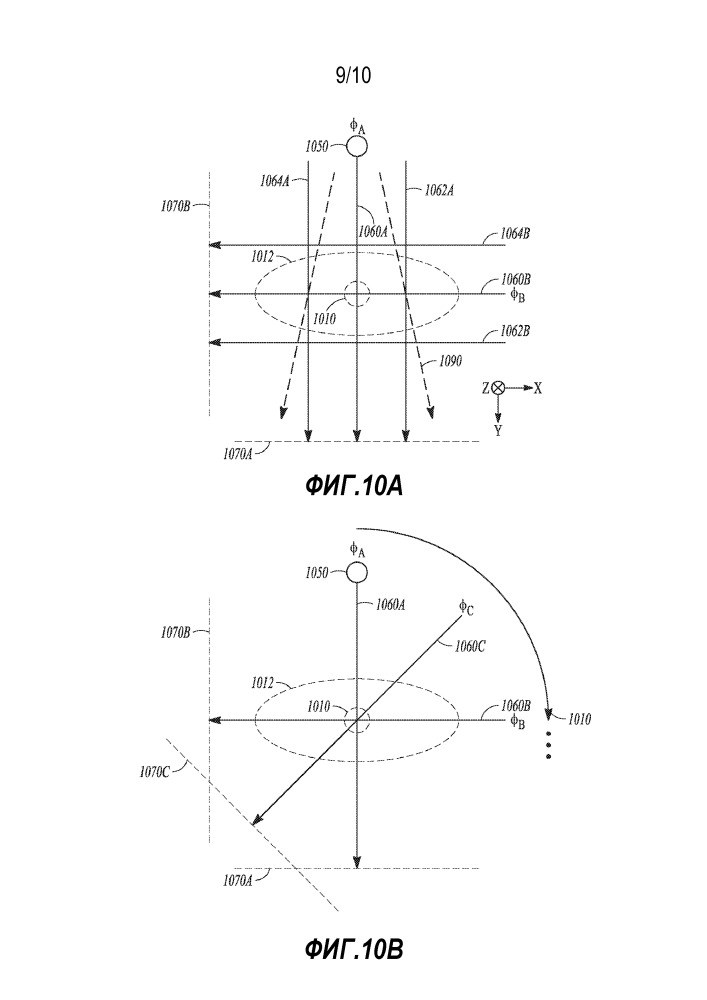 Проекция магнитного резонанса для построения четырехмерной визуализации (патент 2658135)