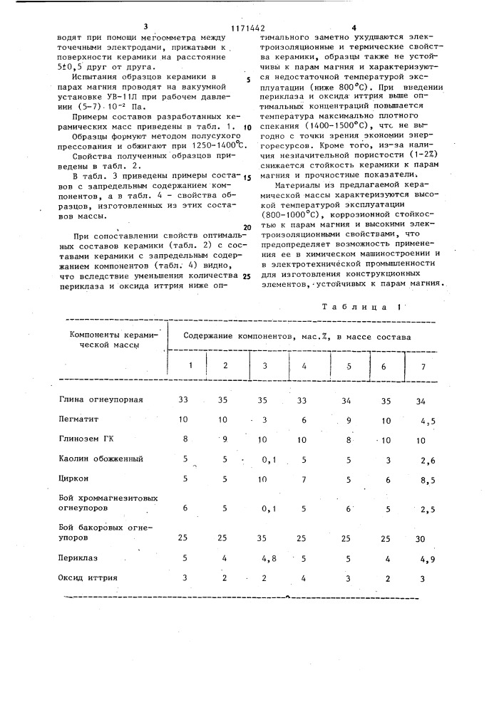 Керамическая масса для изготовления химически стойких изделий (патент 1171442)