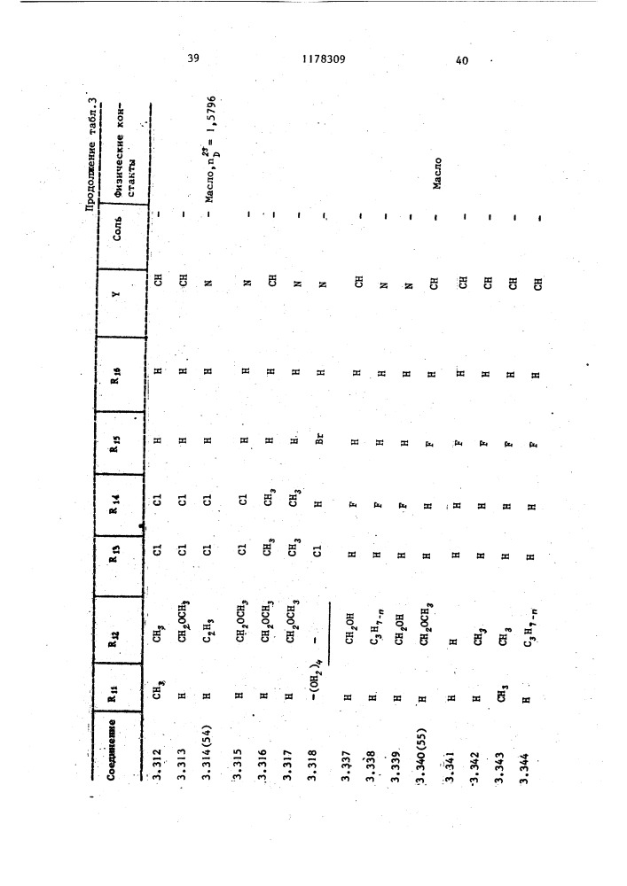 Фунгицидный состав в форме смачивающего порошка (патент 1178309)