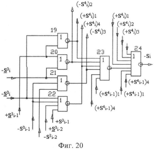 Функциональная структура корректировки аргументов промежуточной суммы &#177;[s3i] параллельного сумматора в позиционно-знаковых кодах f(+/-) (патент 2378681)