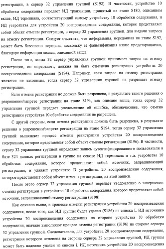 Система передачи данных, устройство обработки содержания и способ передачи данных (патент 2327233)