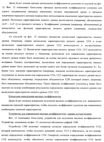 Устройство и способ для извлечения сигнала окружающей среды в устройстве и способ получения весовых коэффициентов для извлечения сигнала окружающей среды (патент 2472306)