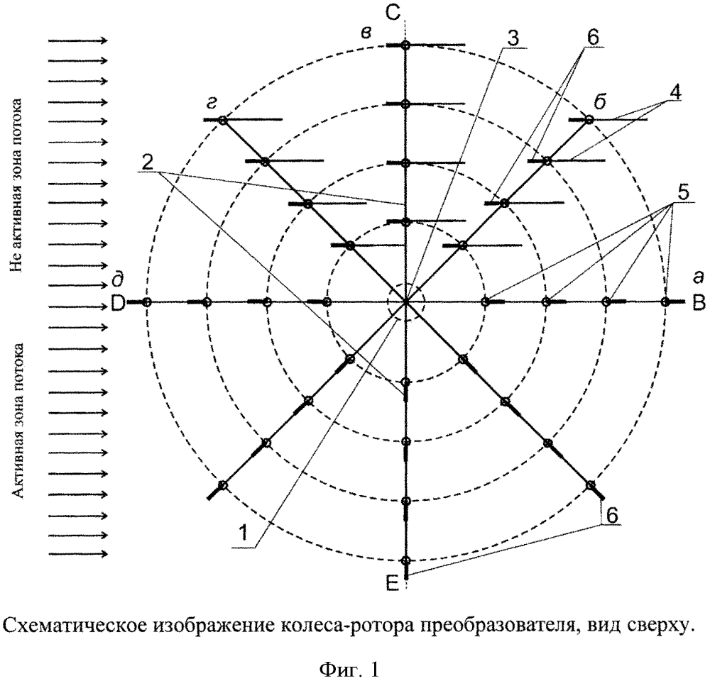 Преобразователь энергии движущейся среды (патент 2599097)